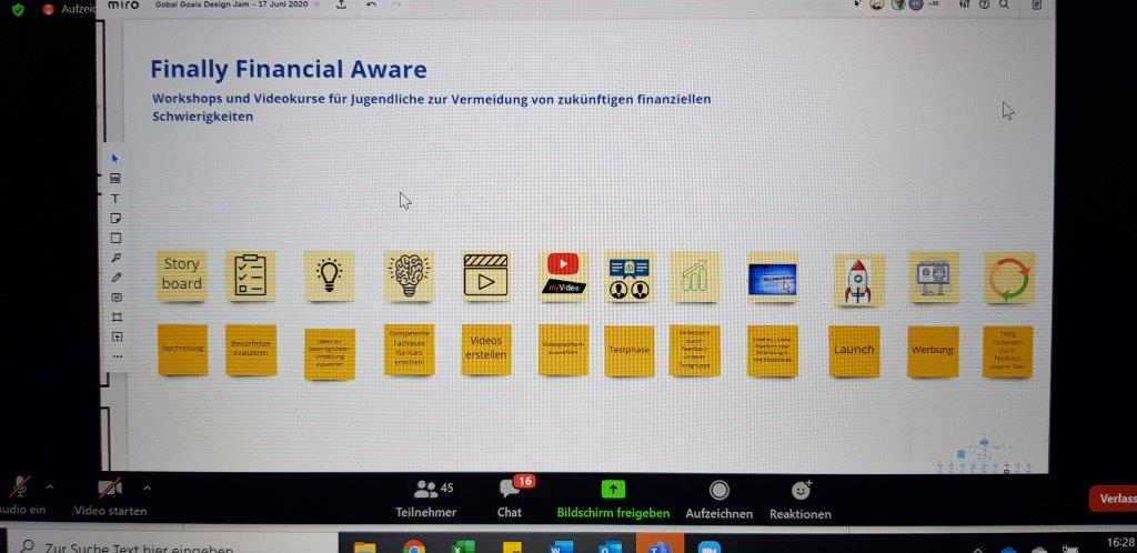 Die Arbeitsgruppe zum Thema Armut pr&auml;sentierte ihre L&ouml;sungen ebenfalls online, Foto: HAK/Hippacher