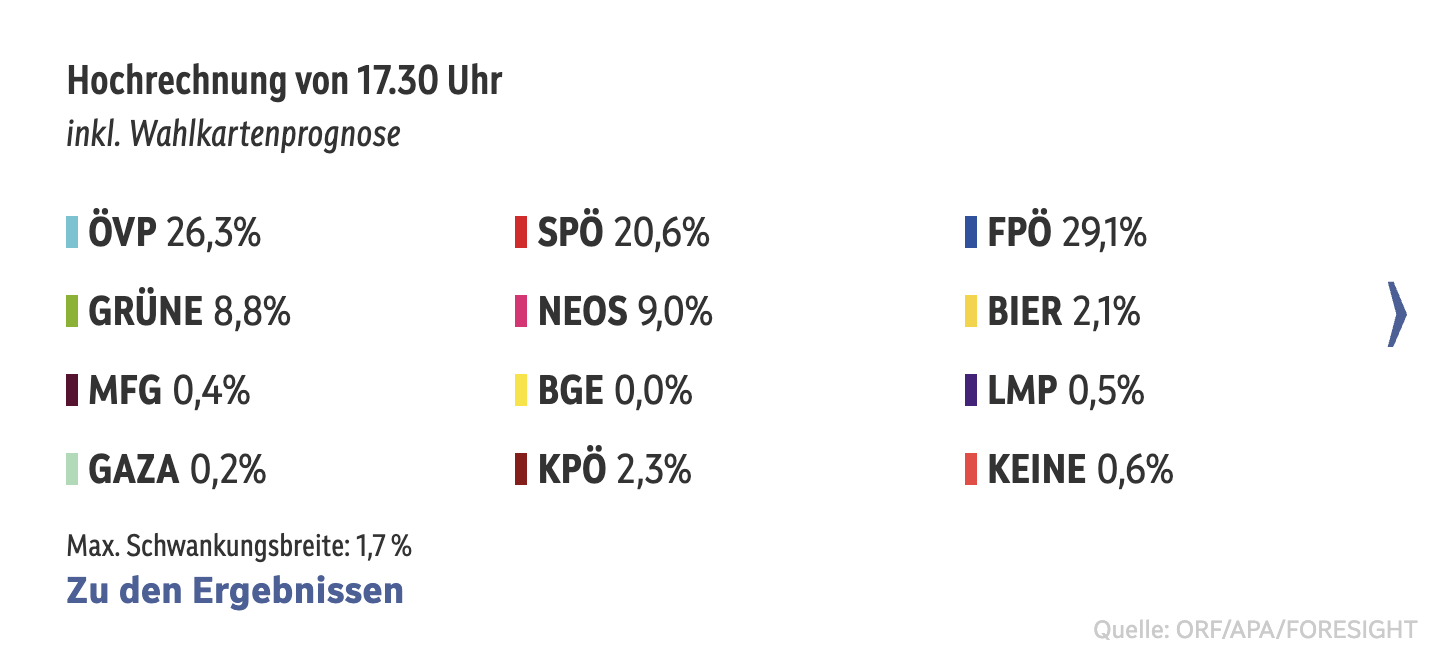 Bildschirmfoto 2024 09 29 um 17.41.52
