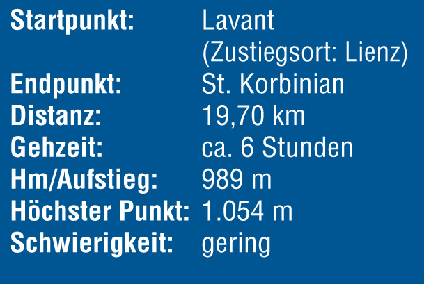 blaues kaestchen etappe1