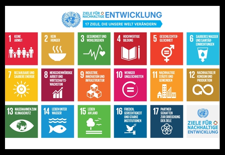 17 Ziele f&uuml;r eine Nachhaltige Zukunft: Frieden und Klimaschutz