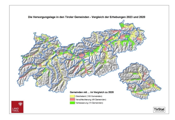 Landesstatistik: Versorgungslage in Gemeinden stabil